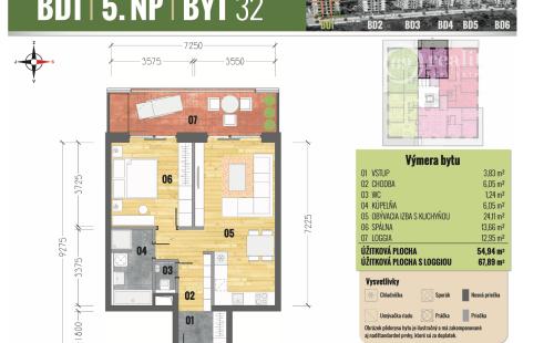 REZERVOVANÉ - PANORAMA - NOVOSTAVBA 2 IZBOVÝ MODERNÝ BYT 55 M2, TERASA 13 M2, HOLOBYT